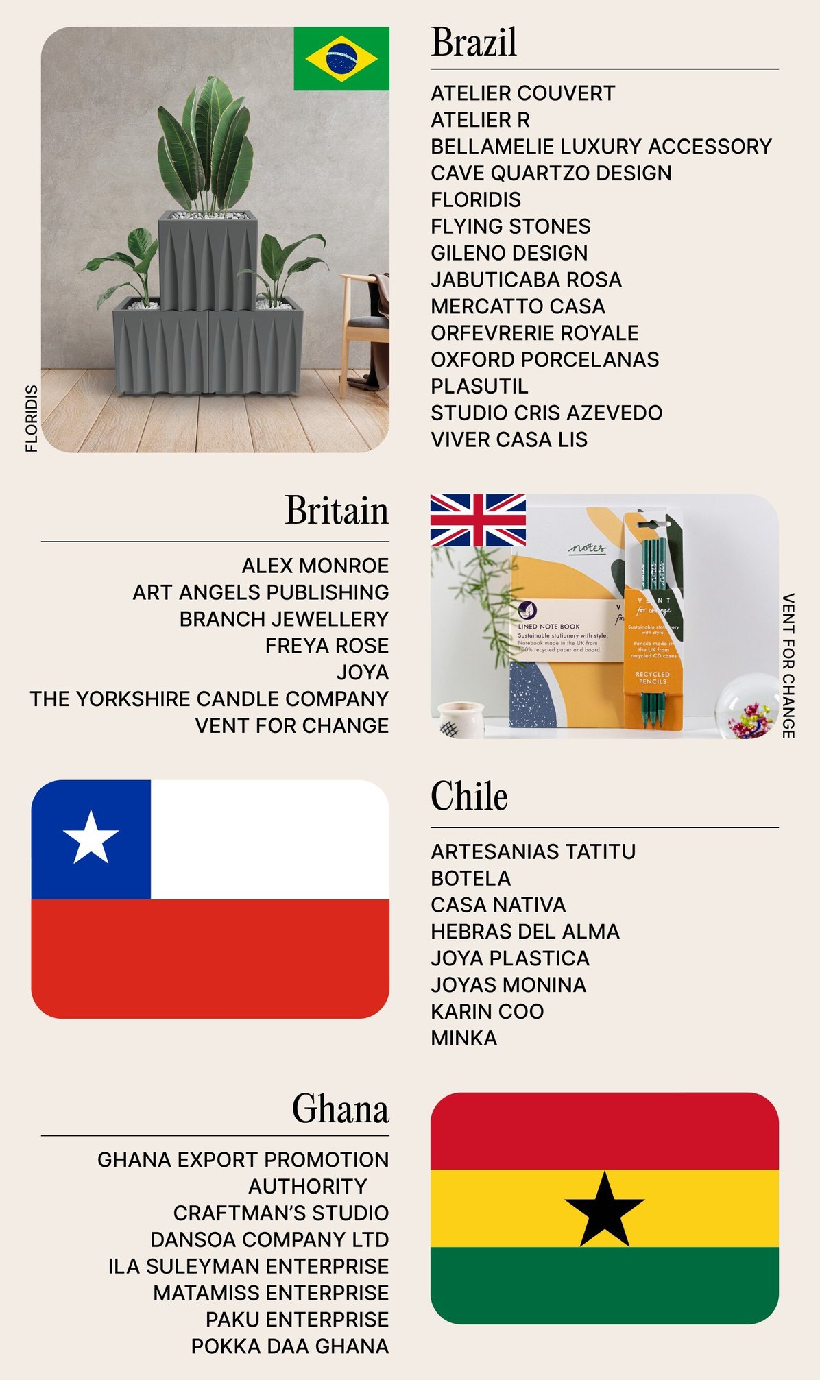 Brazil, Britain, Chile, Ghana