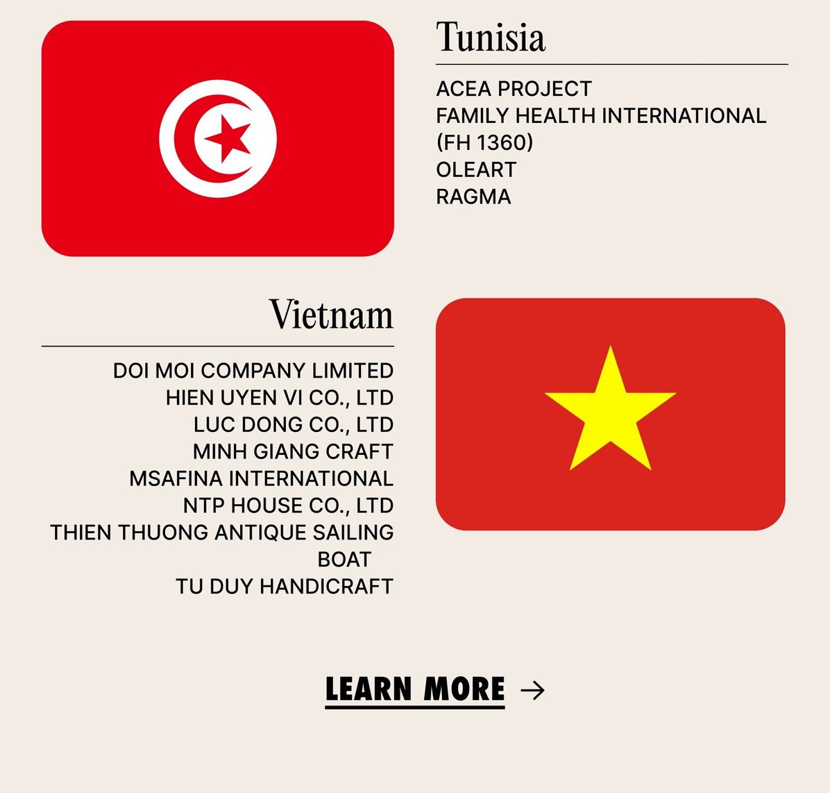 Tunisia, Vietnam